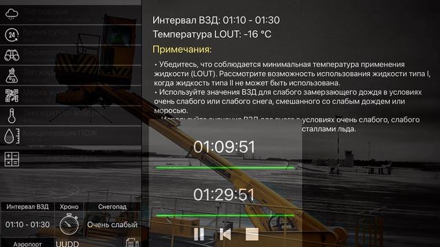Противообледенительная обработка воздушного судна и расчёт Holdover Time - обзор приложения ПОО ВС.