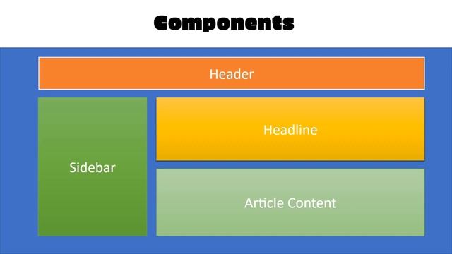 Tutorial- 1 React Introduction | React Tutorial for beginners | Learn React смотреть онлайн