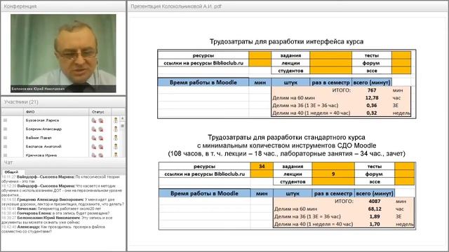 Электронное обучение удобно, выгодно и правильно смотреть онлайн