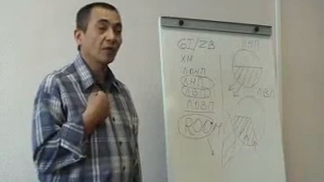 Lekciya 3 2005 смотреть онлайн