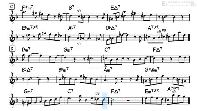 All The Things You Are - Easy Solo Example for Alto Sax смотреть онлайн
