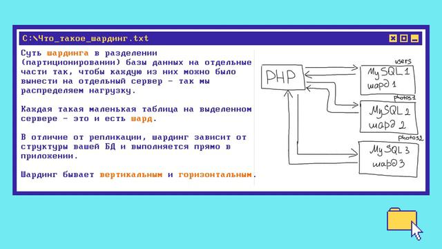 Что такое ШАРДИНГ и РЕПЛИКАЦИЯ за 9 минут Listen It смотреть онлайн