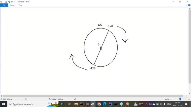 FULL STACK JAVA tutorials || Session - 11 || by Mr. Nagoor Babu On 03-01-2023 @6PM IST смотреть онлайн