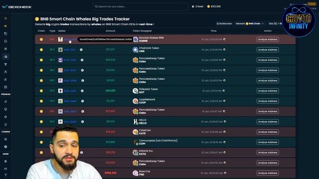 ? MAXIMIZE YOUR GAINS ? DEXCHECK ($DCK) ? Elevate Your Trading Experience w/ Cutting-Edge AI Tools смотреть онлайн