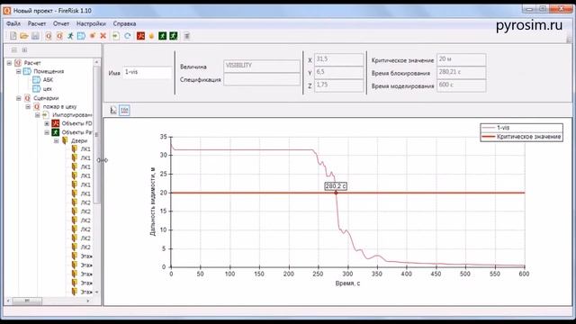 FireCat - Урок 3.1. - FireRisk