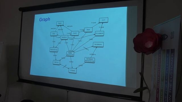 JaMP Introduction to NoSQL by Valerii Dmytruk 1 смотреть онлайн