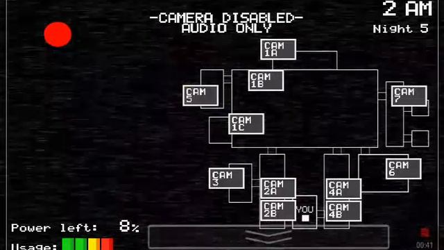 Фнаф 1 смотреть онлайн