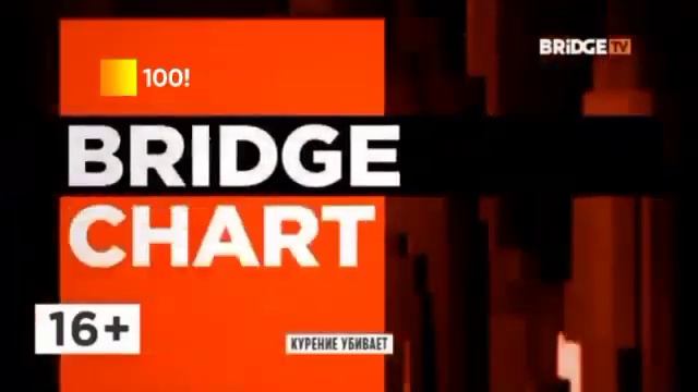 Эволюция заставок чартов на телеканалах Bridge Media смотреть онлайн