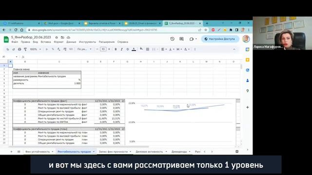 Смотрим показатели рентабельности для оптовой торговой компании смотреть онлайн