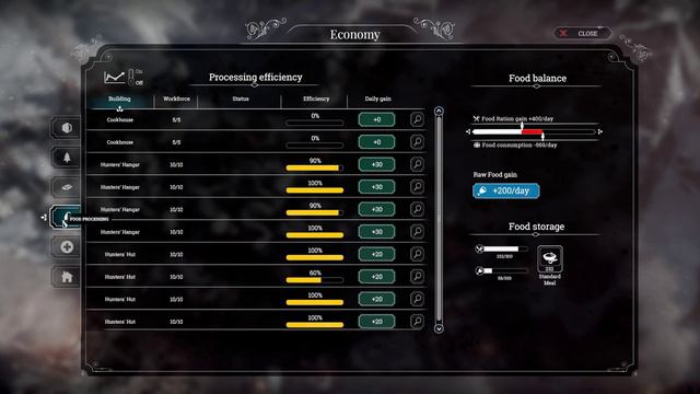Frostpunk: Fall of Winterhome Game 2 смотреть онлайн