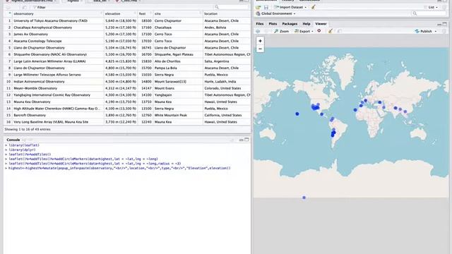 Creating interactive maps in R смотреть онлайн