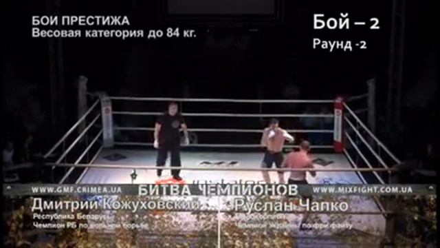 Дмитрий Кожуховский (Торнадо) РусланЧапко смотреть онлайн