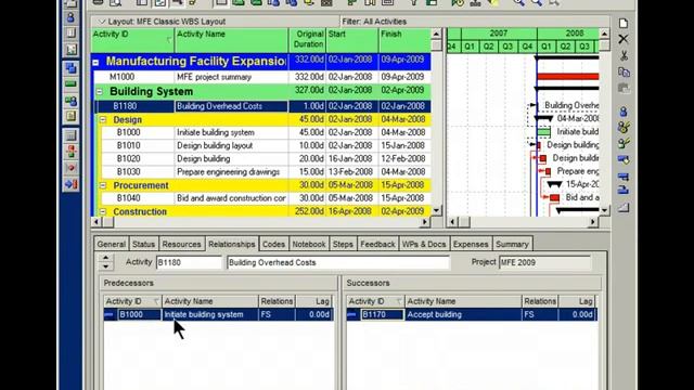 Primavera-P6-Tutorial-2-_-Level-of-Effort-Activities-in-Oracle-Primavera-P6 [Extremlym].flv смотреть онлайн