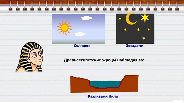 "Хронология" 5 класс смотреть онлайн