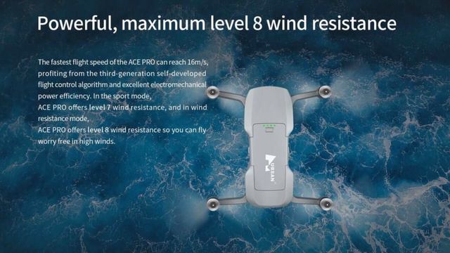 Hubsan ACE GPS 3-Axis Gimbal 4K-Video Long Range Drone – Just Released ! смотреть онлайн