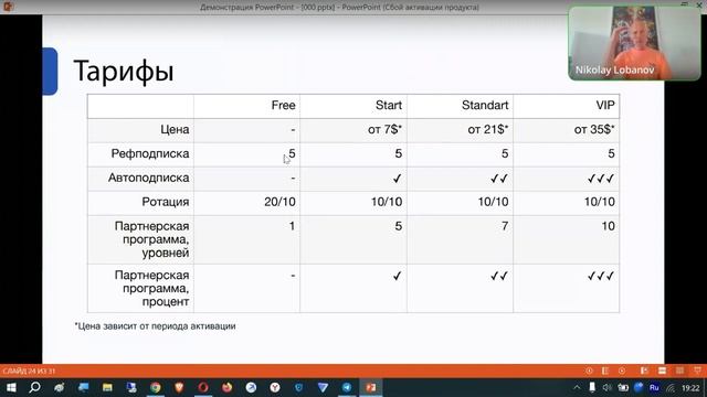 Зачем использовать рекламный сервис Best Followers в телеграм #telegram #bestfollowers смотреть онлайн