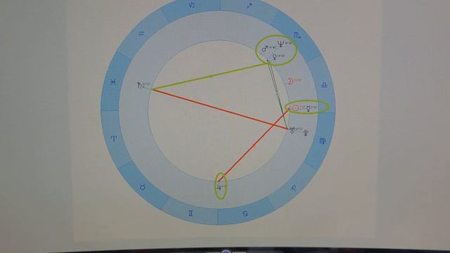 Тайны космограммы Петра Порошенко смотреть онлайн