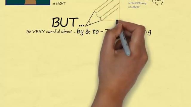 Prepositions in IELTS speaking and writing смотреть онлайн