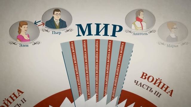 «Первый том романа «Война и мир» за 3 минуты» смотреть онлайн