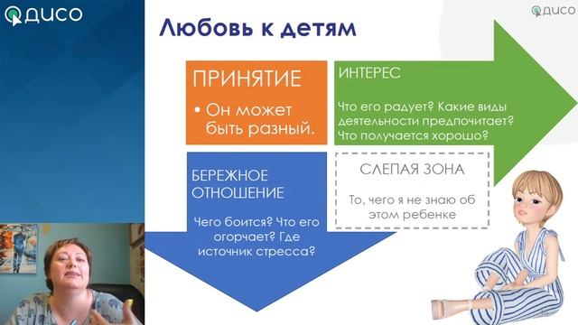 ФГОС: как оценить качество дошкольного образования? смотреть онлайн