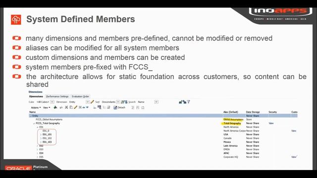 Inoapps Webinar: Oracle Financial Consolidation & Close Cloud Service смотреть онлайн