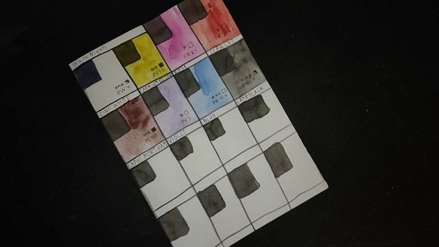 Технический блокнот нужен, чтобы правильно ныть? смотреть онлайн