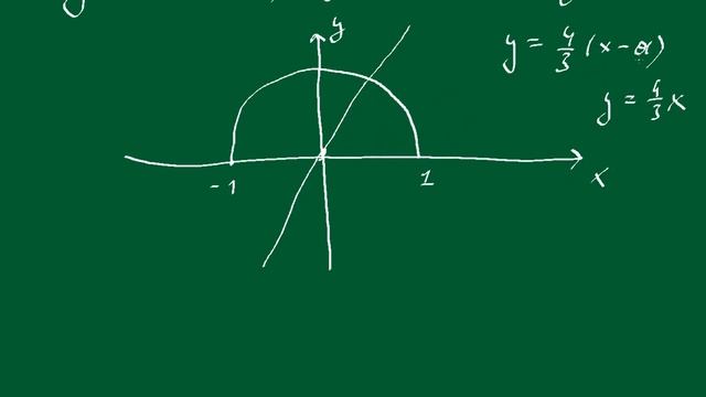 Графическое решение смотреть онлайн