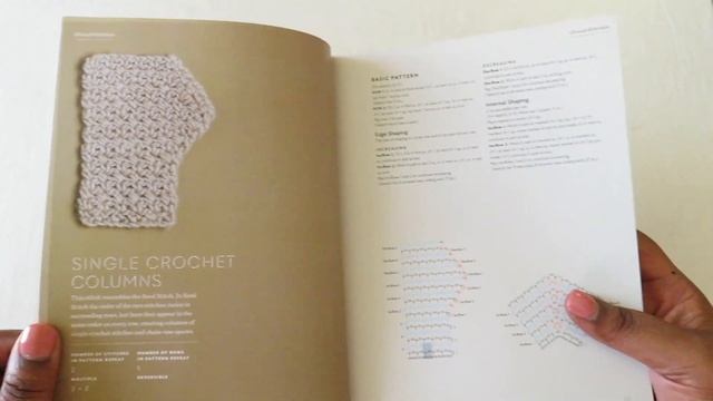 14 MUST HAVE CROCHET BOOKS - Learn the Basics, Stitch Guides, Amigurumi, and Tunisian Crochet Books смотреть онлайн