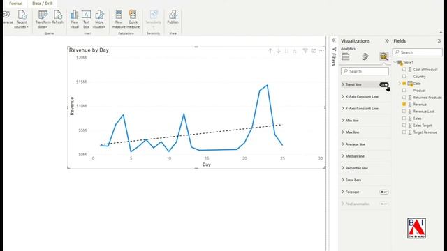 Trend Line in Line Chart Power BI QUICK and EASY in 1 Minute смотреть онлайн