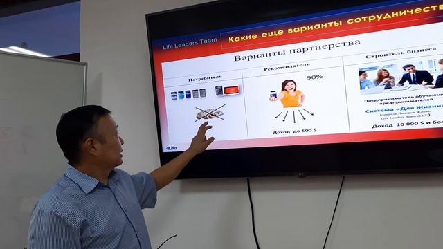 Виды сотрудничества с 4Life