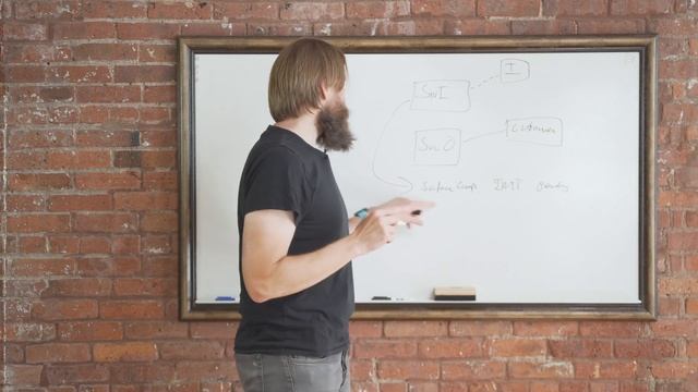 Creating a Service Order смотреть онлайн