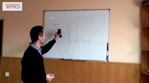 Почему закипает котел? Безопасность при использовании твердотопливного котла