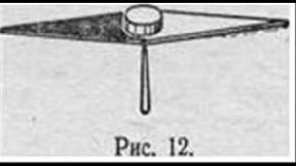 гальваноскоп