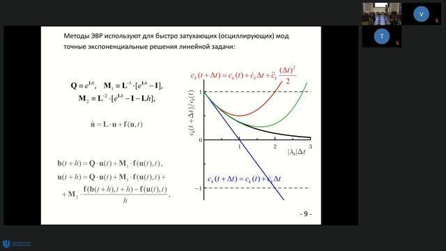 Пленарный доклад Д.С. Голдобин MMST-2023 смотреть онлайн