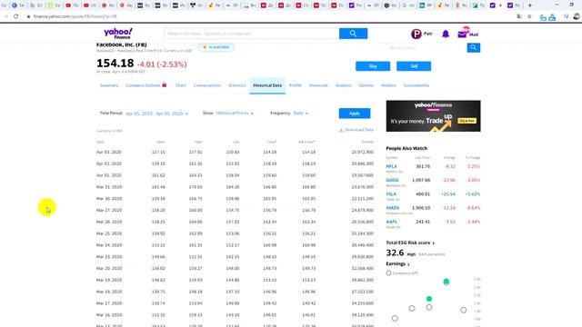 Полезные сайты для инвесторов. Часть 2. Yahoo Finance