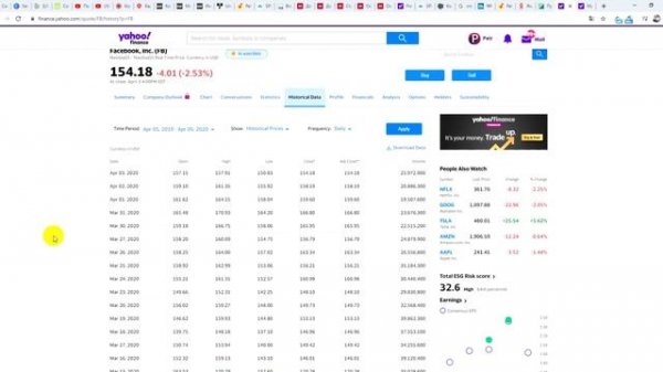 Полезные сайты для инвесторов. Часть 2. Yahoo finance