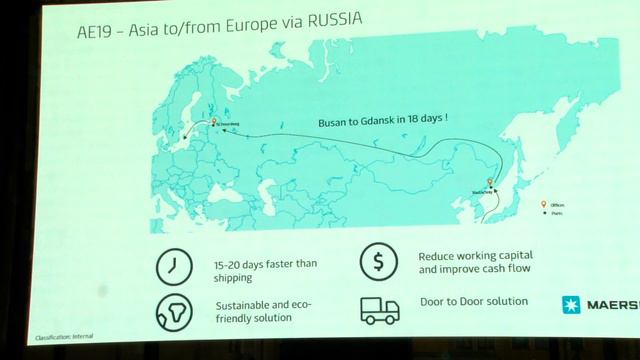 Андрей Нараевский, Maersk, #законтейнерами смотреть онлайн