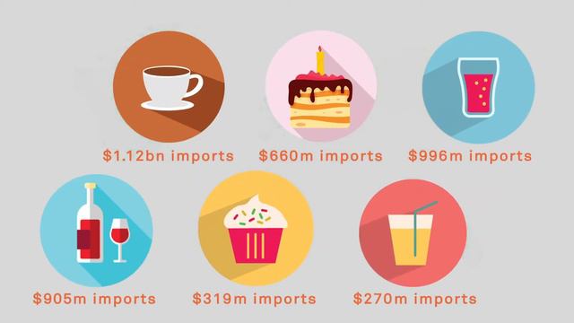 WorldFood Moscow 2019 Market Update смотреть онлайн