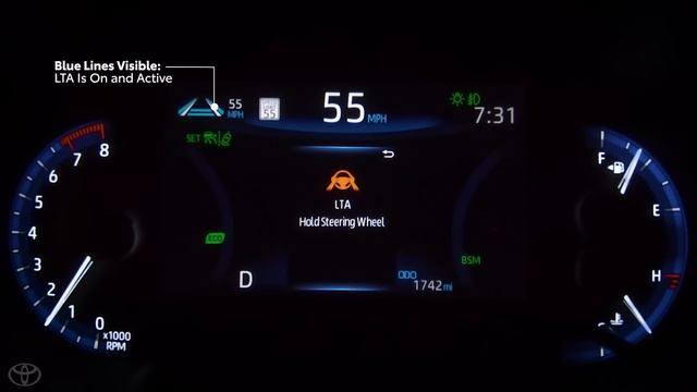 Detailed System Overview Lane Tracing Assist (LTA) | Toyota