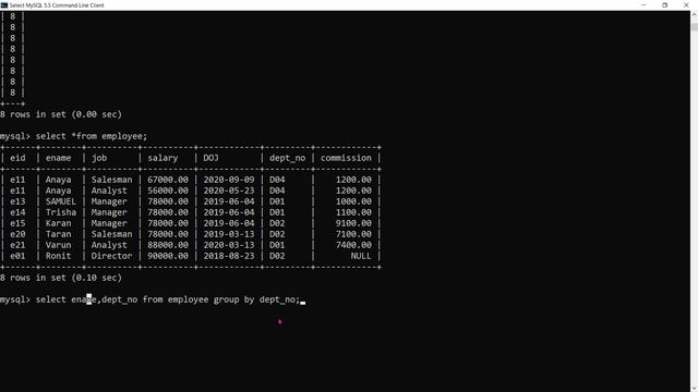 Group By Clause In SQL, Aggregate Functions In Sql смотреть онлайн