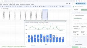 Пользовательская подпись на диаграмме в гугл-таблице google-sheets