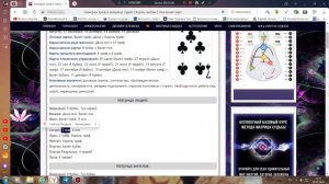 Карты любви Роберта Ли Кэмпа. Как с ними работать? Схематичная практика от Astradoctorphil