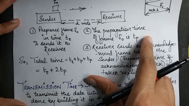Data Link Layer: Simplex Stop and Wait Protocol смотреть онлайн