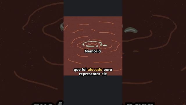 Já ouviu falar de Integer Overflow? смотреть онлайн