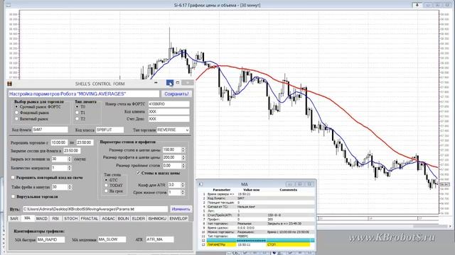 Торговый Робот Скользящие Средние смотреть онлайн