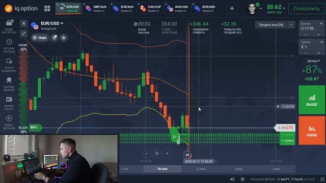 Заработал 2...0$ За 20 минут! А Говорили Бинарные Опционы Лохотрон! Теханализ И Трейдинг Iqoption!