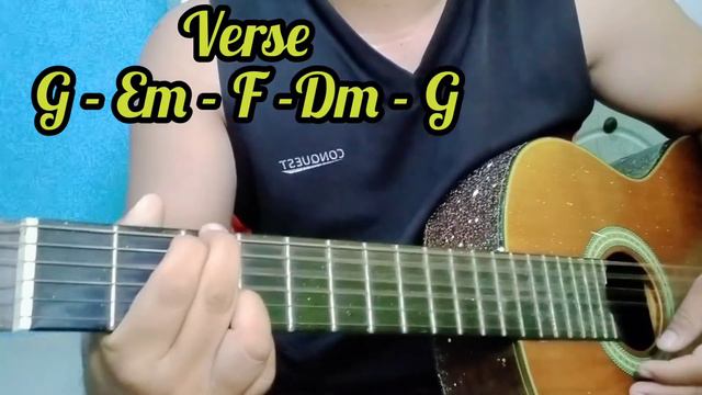 Kung Wala Ikaw Asa Ako Guitar Tutorial /Cebuano Christian song смотреть онлайн