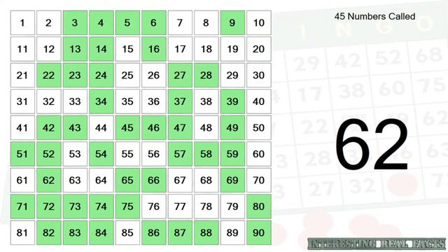 No Nonsense Bingo Caller - Game 1