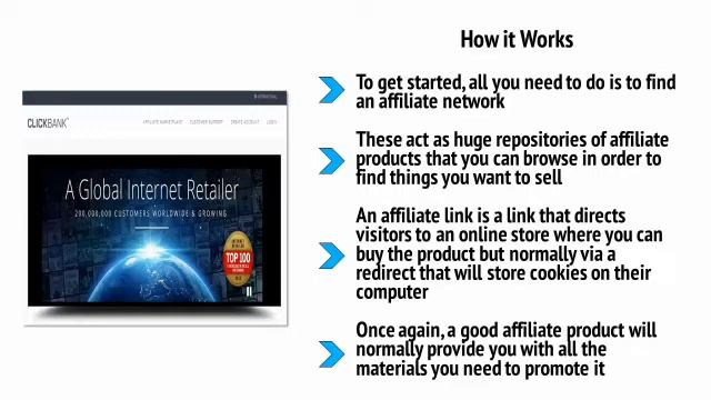 Internet Marketing For Beginners | Internet Marketing Course | Make Money Online 2022 Part #4