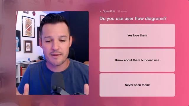 Introduction To Dribbble's 16 Week Product Design Course With Jesse Showalter